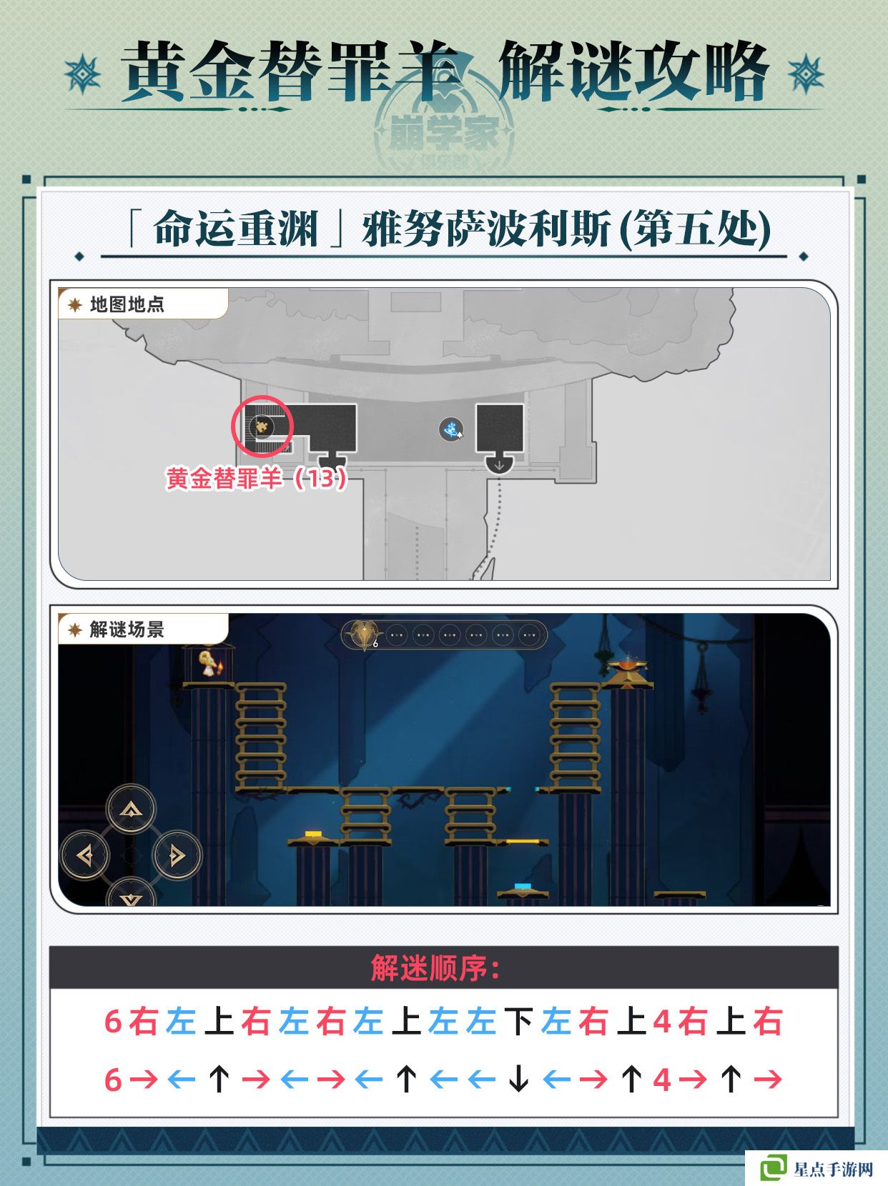 崩坏星穹铁道黄金替罪羊怎么玩 黄金替罪羊16关攻略大全[多图]图片14