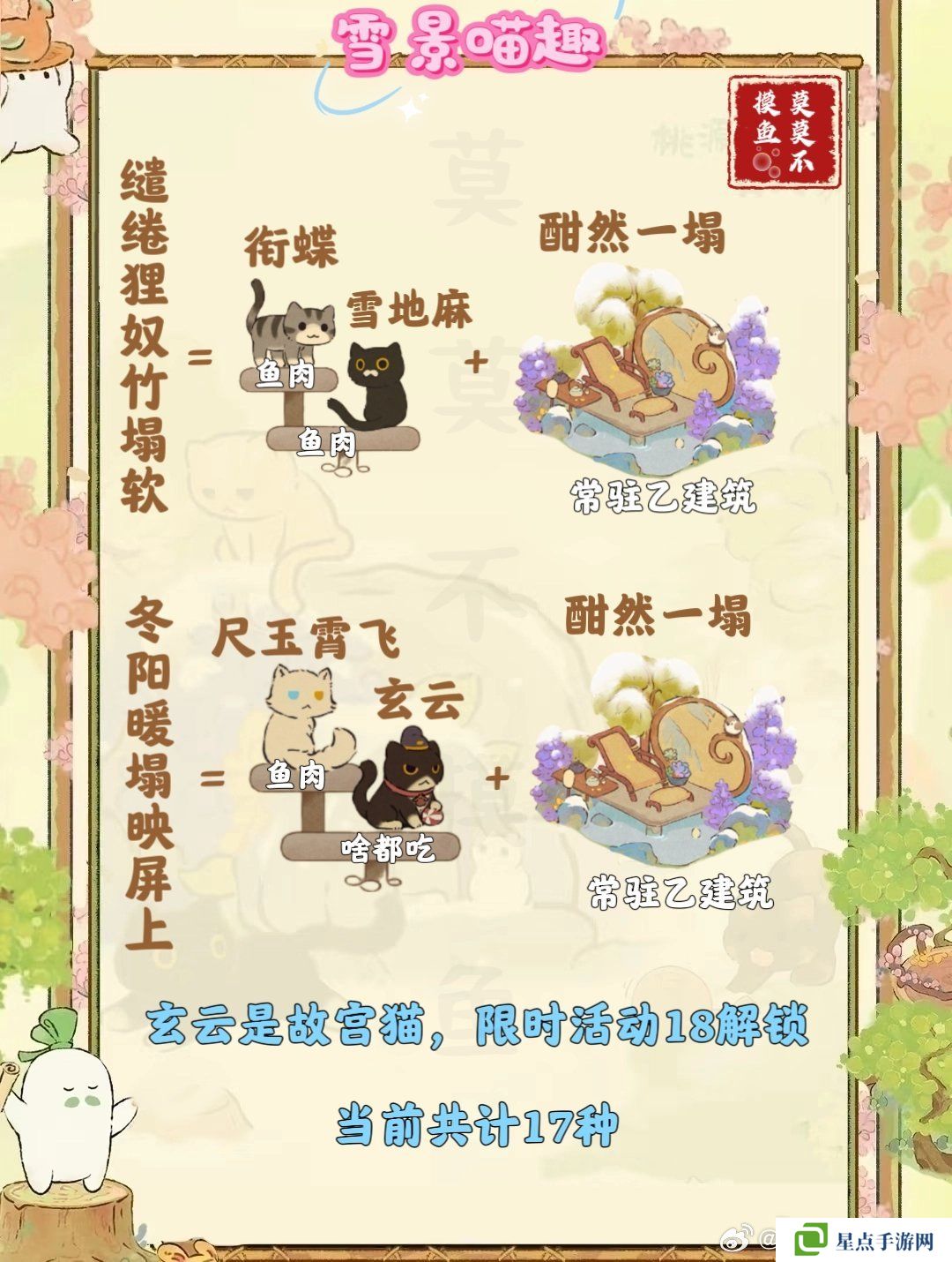 桃源深处有人家雪景喵趣怎么玩 雪景喵趣玩法攻略[多图]图片6