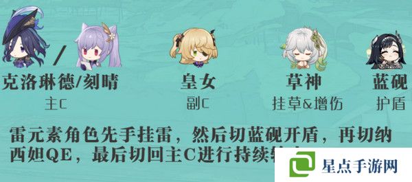 原神蓝砚培养攻略 蓝砚武器圣遗物配队指南[多图]图片9