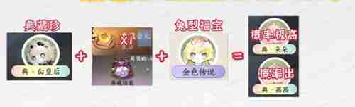 逆水寒手游福宝繁育公式有哪些 福宝繁育公式大全