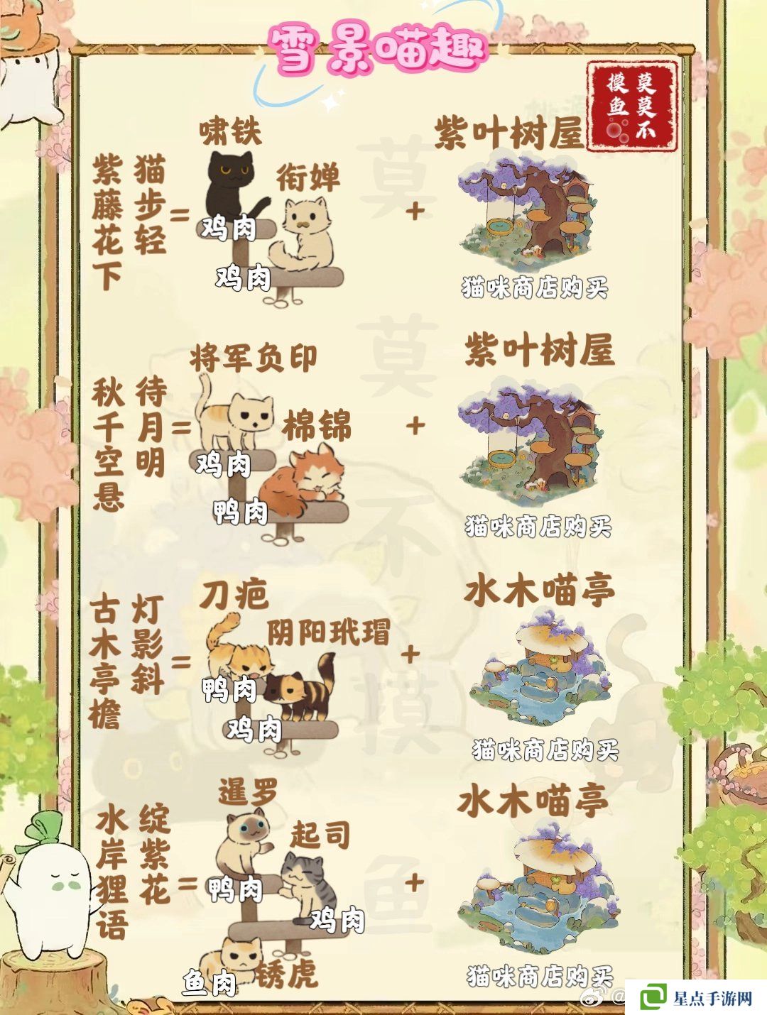 桃源深处有人家雪景喵趣怎么玩 雪景喵趣玩法攻略[多图]图片4