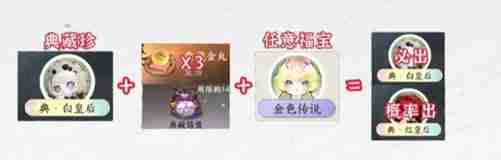 逆水寒手游福宝繁育公式有哪些 福宝繁育公式大全