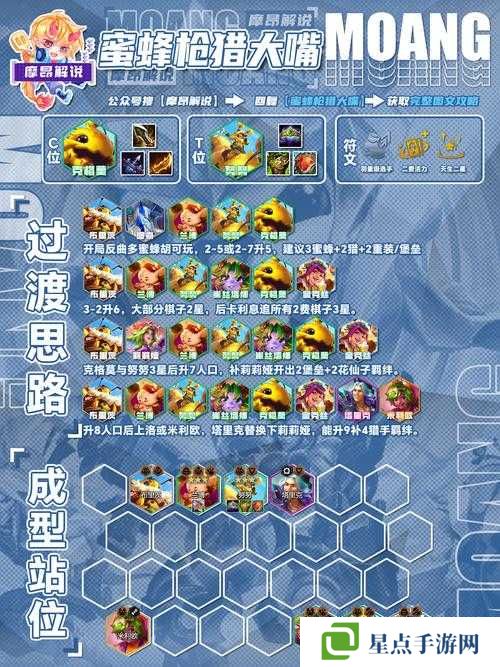 女神联盟如何选择阵容?输出流搭配全解析