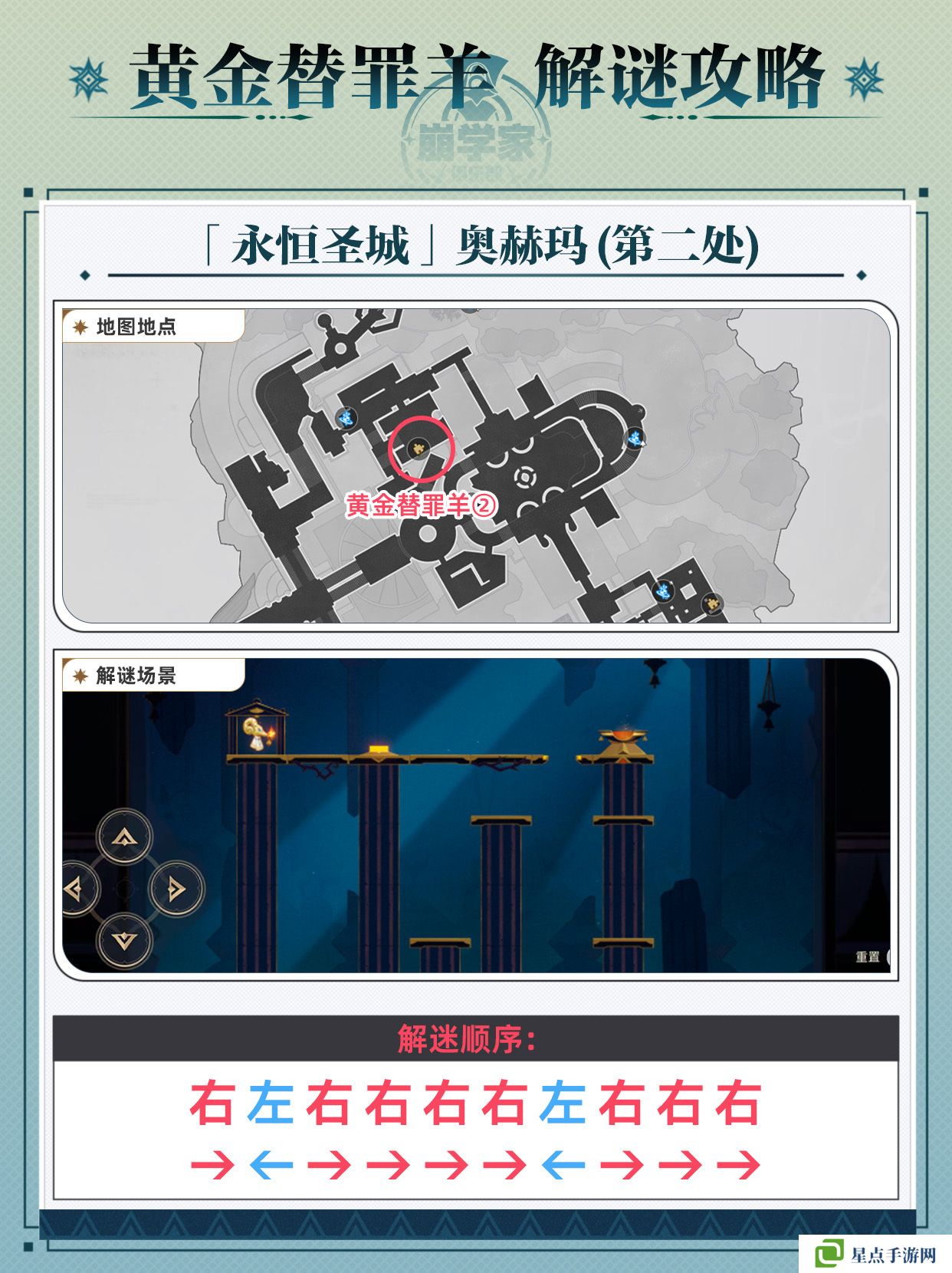 崩坏星穹铁道黄金替罪羊怎么玩 黄金替罪羊16关攻略大全[多图]图片3