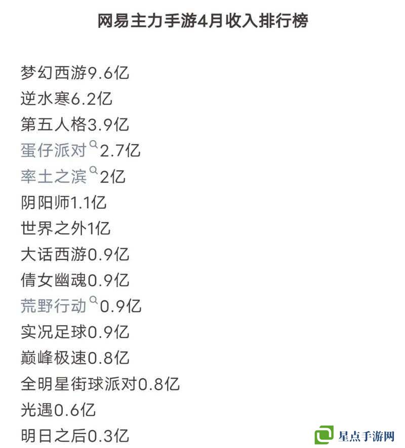 梦幻西游手游打造装备全攻略