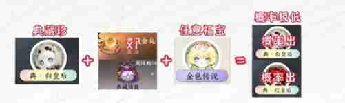 逆水寒手游福宝繁育公式有哪些 福宝繁育公式大全