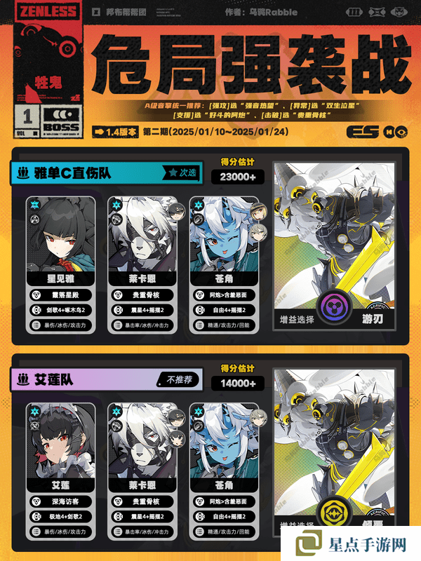 绝区零危局强袭战第二期怎么过 危局强袭战第二期配队通关阵容[多图]图片3