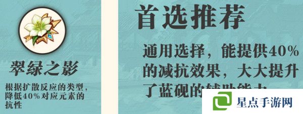 原神蓝砚培养攻略 蓝砚武器圣遗物配队指南[多图]图片5