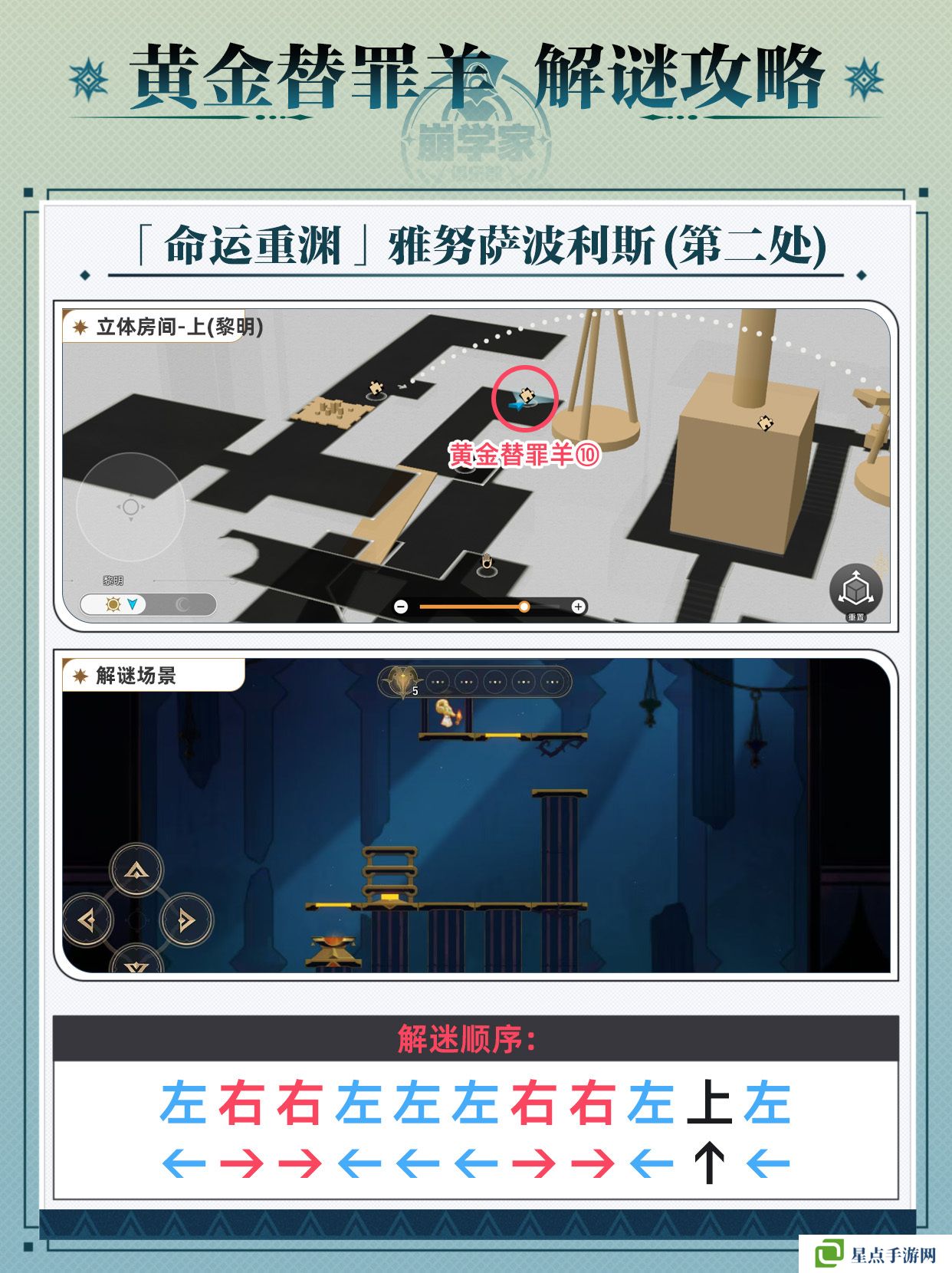 崩坏星穹铁道黄金替罪羊怎么玩 黄金替罪羊16关攻略大全[多图]图片11