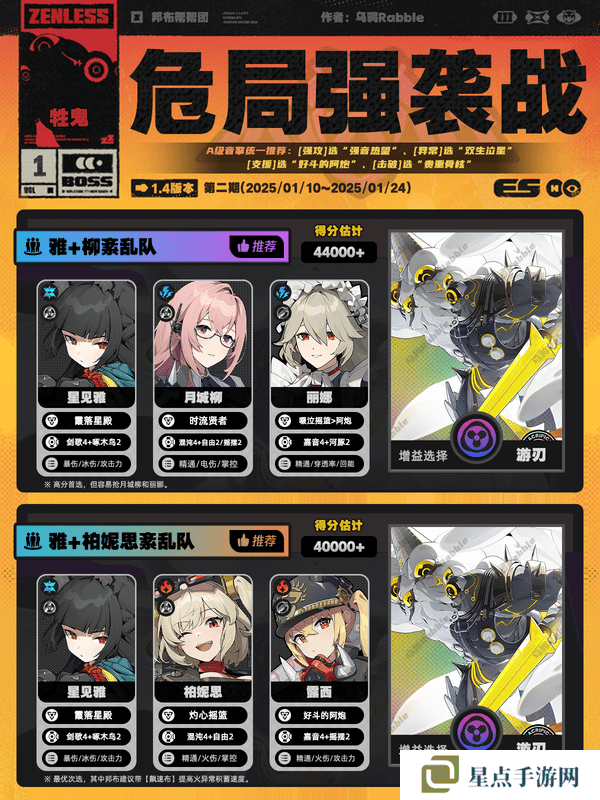 绝区零危局强袭战第二期怎么过 危局强袭战第二期配队通关阵容[多图]图片2