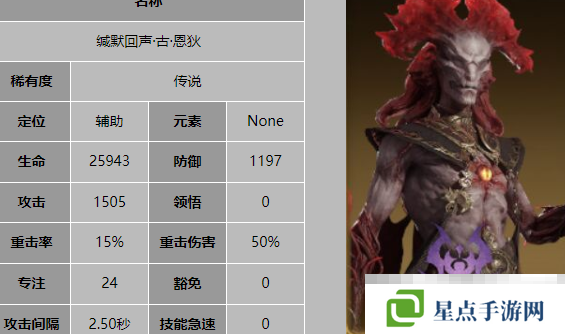 《龙息神寂》恩狄介绍