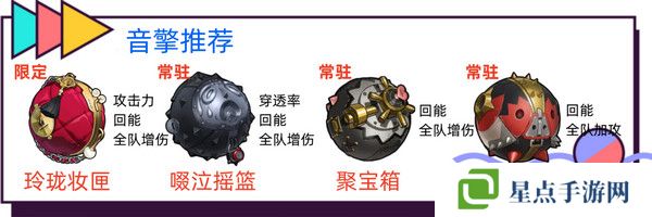 绝区零耀嘉音怎么培养 耀嘉音音擎驱动盘本队[多图]图片2