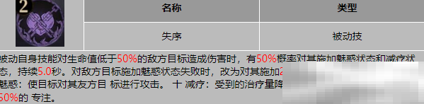 《龙息神寂》恩狄介绍