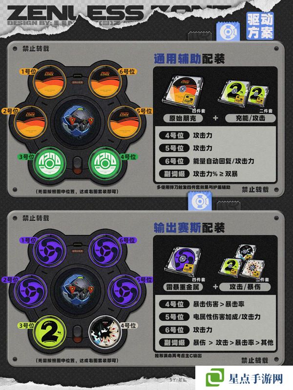 绝区零1.4赛斯如何培养 赛斯1.4版本怎么配队[多图]图片4