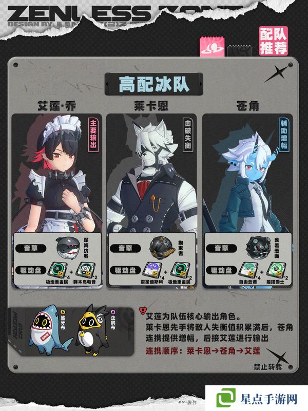 绝区零1.4苍角角色培养攻略 苍角配队阵容怎么搭配[多图]图片5