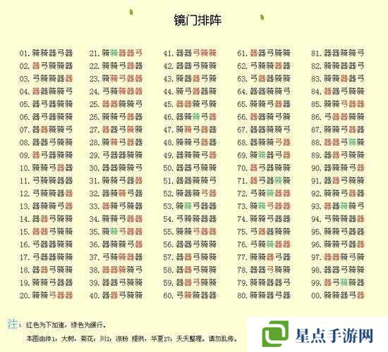 七雄争霸逐鹿中原玩法介绍