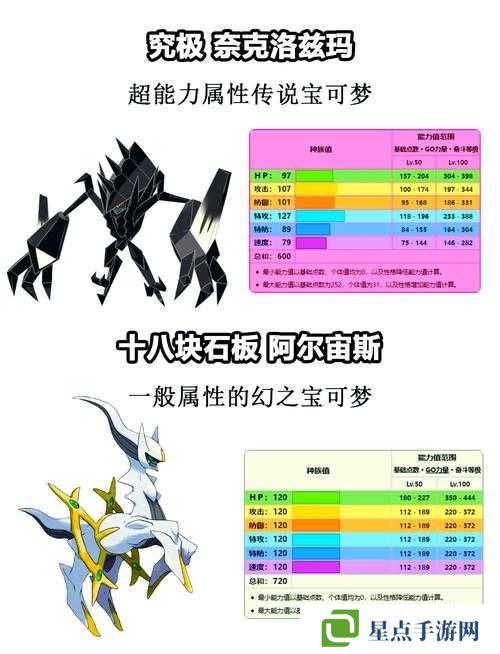 龙与精灵如何升级?升级攻略