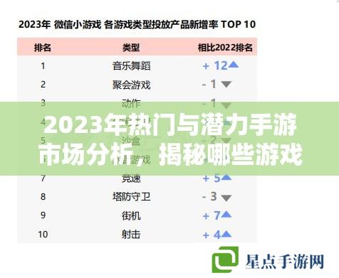 2023年热门与潜力手游市场分析,揭秘哪些游戏最好卖 2023年热门与潜力手游市场分析,揭秘哪些游戏最好卖