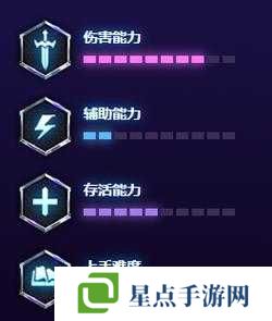 天天飞车虎风毒影和猎空哪个好?属性和技能对比