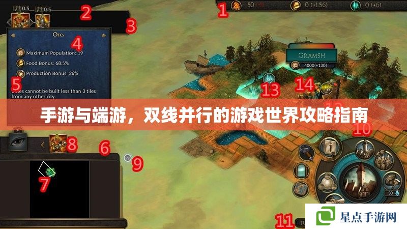 手游与端游,双线并行的游戏世界攻略指南 手游与端游,双线并行的游戏世界攻略指南