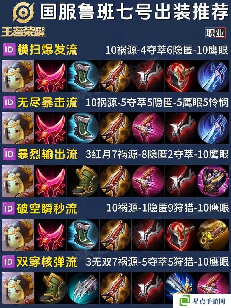 英雄战迹鲁班英雄属性怎么样?鲁班定位和称号介绍