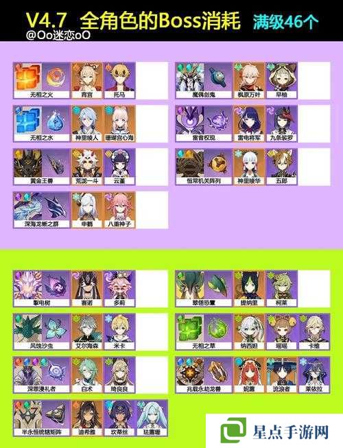 仙变2挑战Boss好玩吗?Boss活动介绍及其在资源管理中的重要性