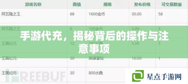 警惕异常优惠 警惕异常优惠