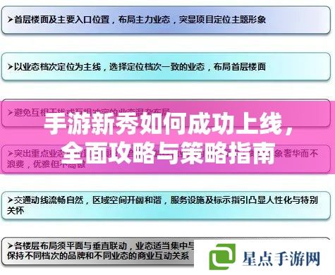 手游新秀如何成功上线,全面攻略与策略指南 手游新秀如何成功上线,全面攻略与策略指南