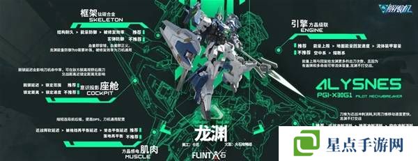 解限机改装选择   全部机甲改件