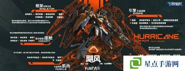 解限机改装选择   全部机甲改件