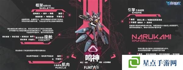 解限机改装选择   全部机甲改件