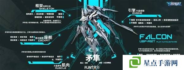 解限机哪个机甲厉害 最强机甲推荐图片3