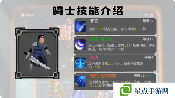 魔法之路哪个英雄最强    英雄排行及推荐图片2