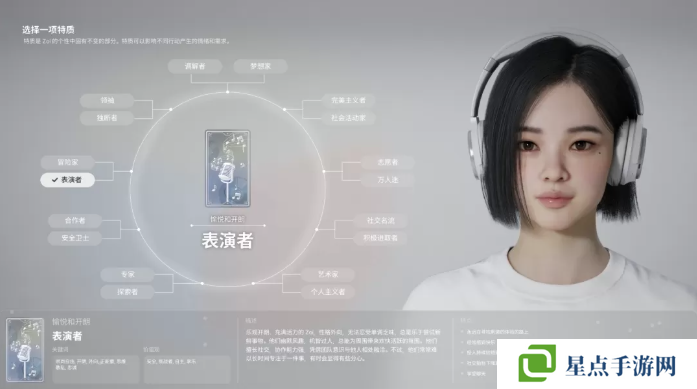 inZOI角色哪个好 全角色特质介绍及推荐图片15