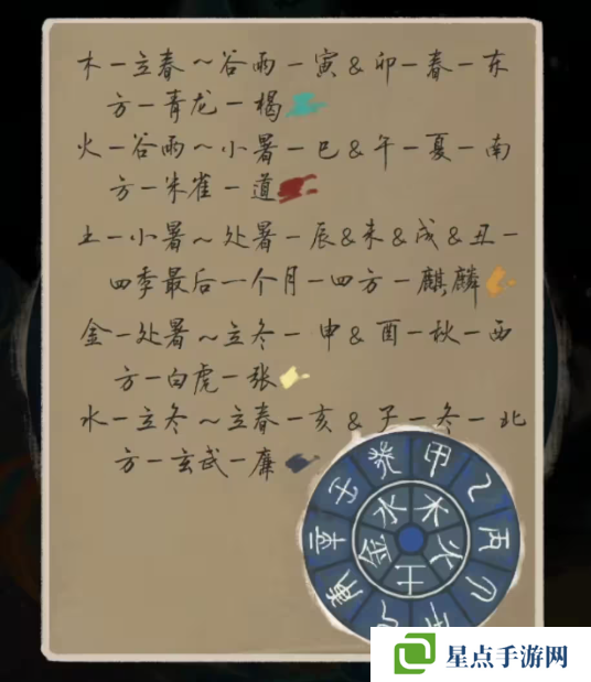 栖云异梦2瑶山谣全章节通关攻略总汇图片41