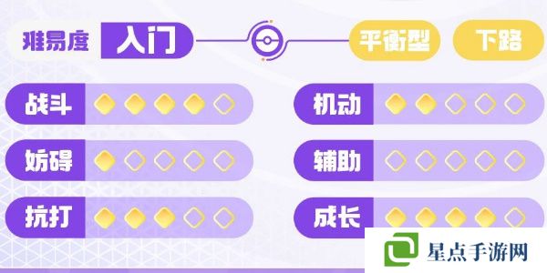 宝可梦大集结快龙技能搭配