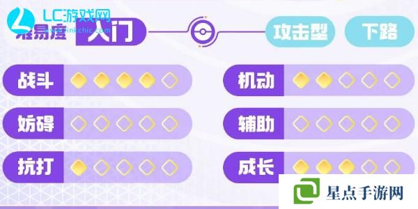 宝可梦大集结闪焰王牌怎么玩