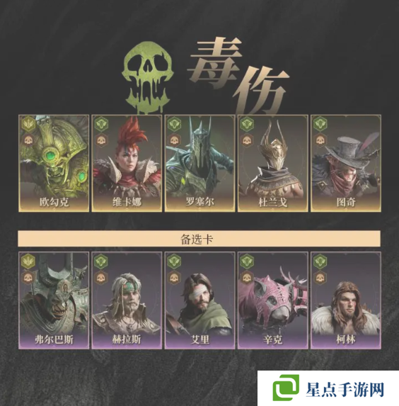 龙息神寂时空涡流队伍怎么搭配 时空涡流攻略及阵容推荐图片3