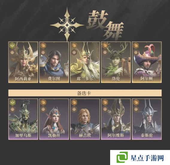 龙息神寂时空涡流队伍怎么搭配 时空涡流攻略及阵容推荐图片5