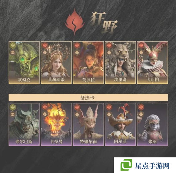 龙息神寂时空涡流队伍怎么搭配 时空涡流攻略及阵容推荐图片2