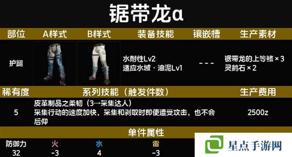 怪物猎人荒野套装效果图鉴 全套装效果及制作材料总汇图片49