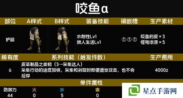 怪物猎人荒野套装效果图鉴 全套装效果及制作材料总汇图片65