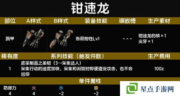 怪物猎人荒野套装效果图鉴 全套装效果及制作材料总汇图片6