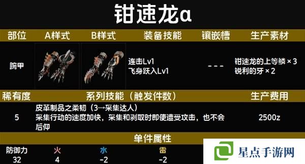 怪物猎人荒野套装效果图鉴 全套装效果及制作材料总汇图片45