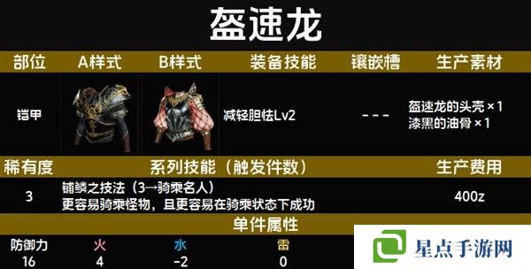 怪物猎人荒野套装效果图鉴 全套装效果及制作材料总汇图片17