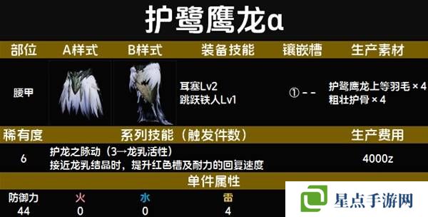 怪物猎人荒野套装效果图鉴 全套装效果及制作材料总汇图片64