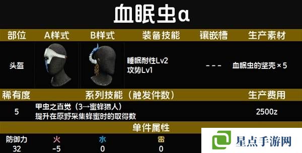 怪物猎人荒野套装效果图鉴 全套装效果及制作材料总汇图片57