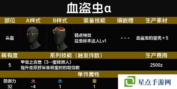 怪物猎人荒野套装效果图鉴 全套装效果及制作材料总汇图片44