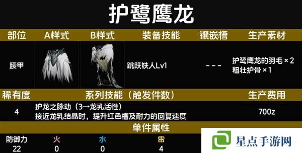 怪物猎人荒野套装效果图鉴 全套装效果及制作材料总汇图片22