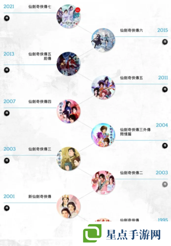 图3.png 仙剑世界3